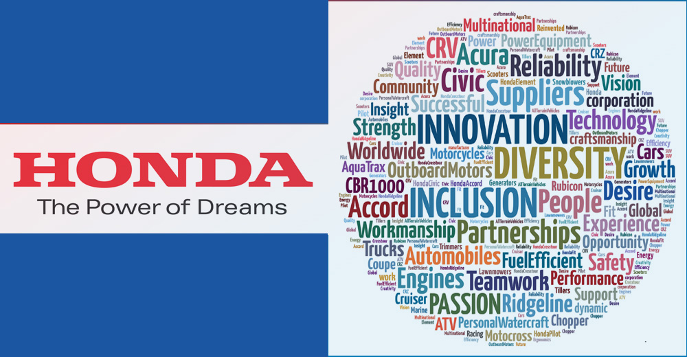 Webphotographix design HONDA WORD CLOUD