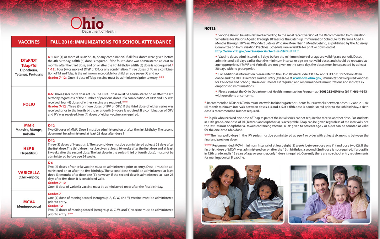 Webphotographix- KRAM Tradeshow Graphics