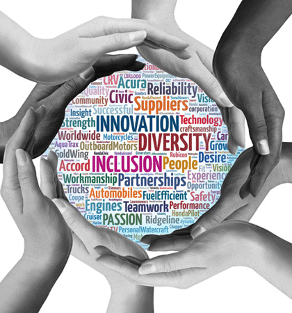 Honda inclusion, diversity and innovation campaign