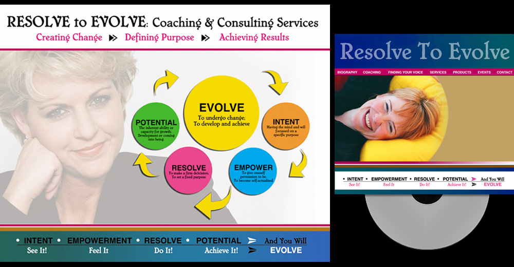 Resolve to Evolve PowerPoint presentation and CD artwork