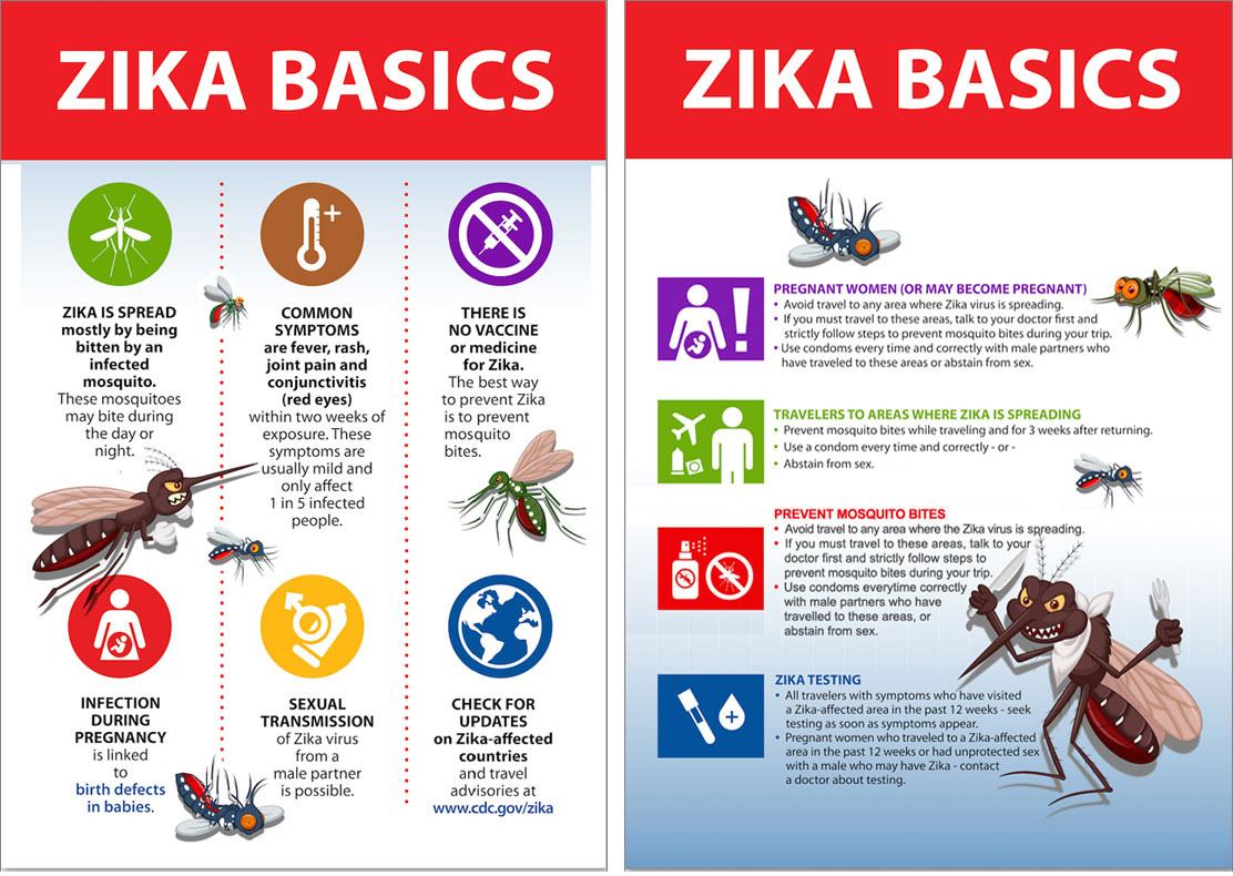 Ohio Department of Health ZIKA Infographic Handout