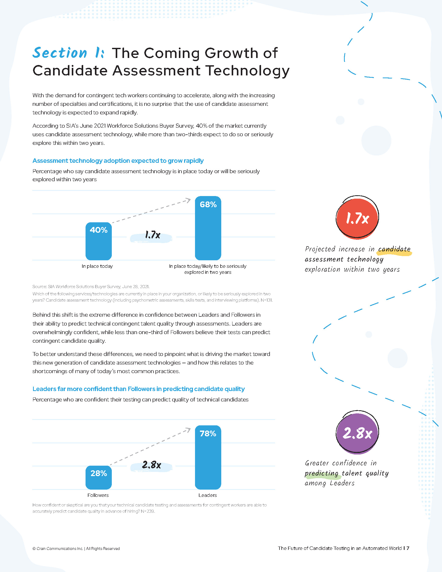 Glider custom research report page 7