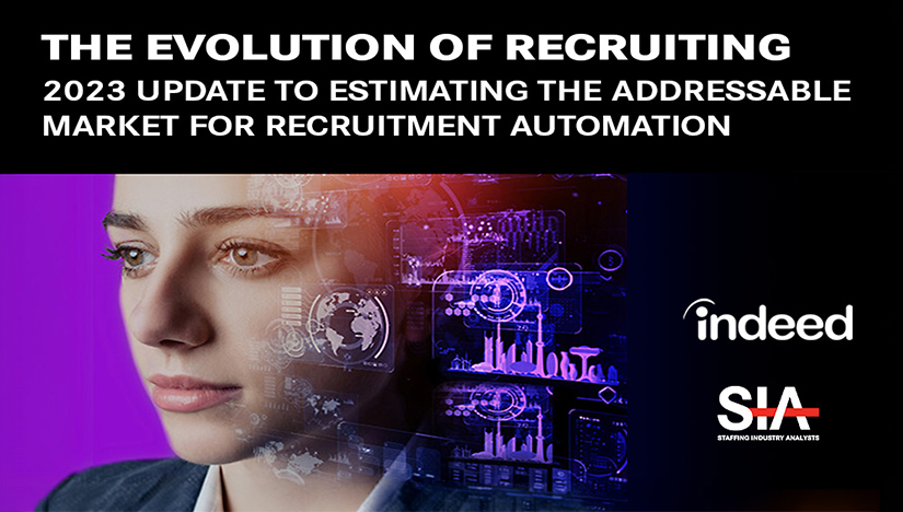 Indeed custom research report social media ad
